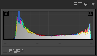 看懂直方图,你的摄影后期技术就有质的提升了