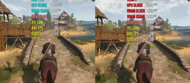 酷睿处理器|依旧拉跨，酷睿I712700核显UHD770性能解析，能用但是不好用