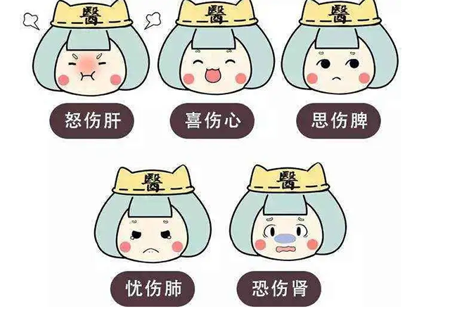 橘子|经常生气的人,如何控制自己的情绪?《黄帝内经》给出思路