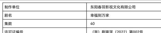 电视剧|幸福到万家取得发行许可证，可能双台播出，剧中个个是大佬