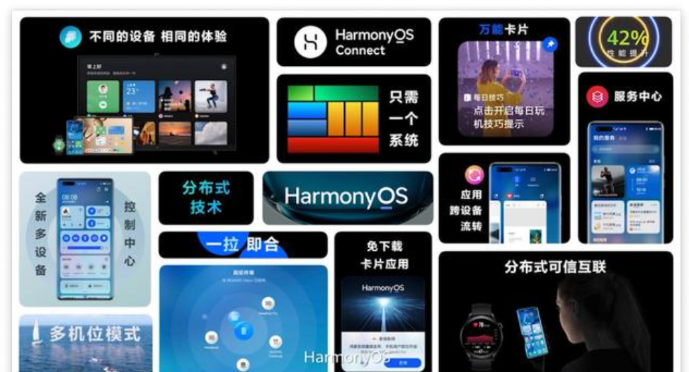 Google|鸿蒙用户量突破3亿后，谷歌却突然做出新决定，外媒：来不及了