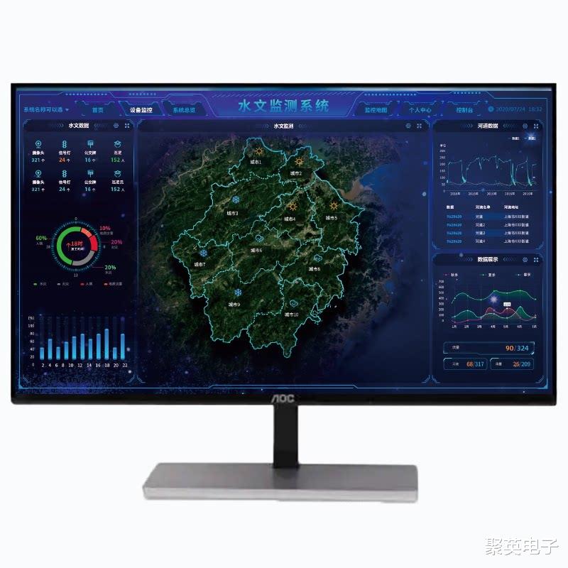 云平台|水利物联网：水利监控系统解决方案，远程自动化报警