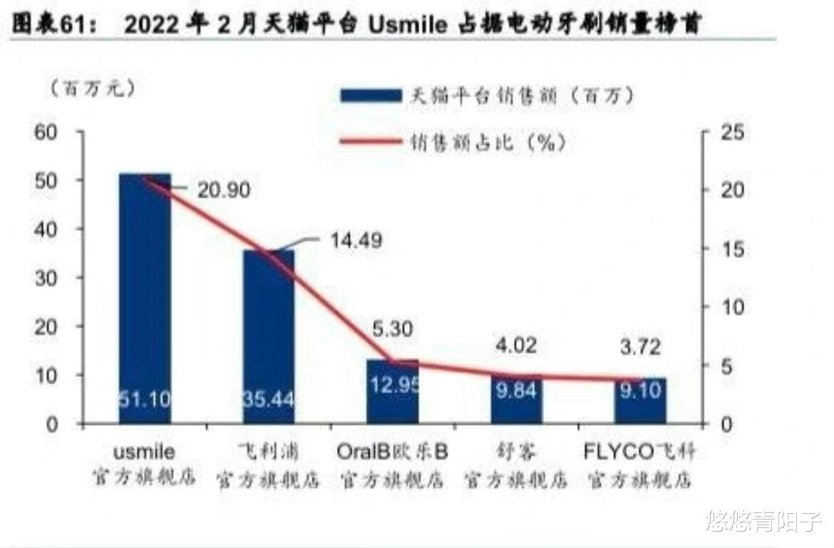 肖战|肖战又一代言到期，粉丝发言格外理智，好聚亦好散！