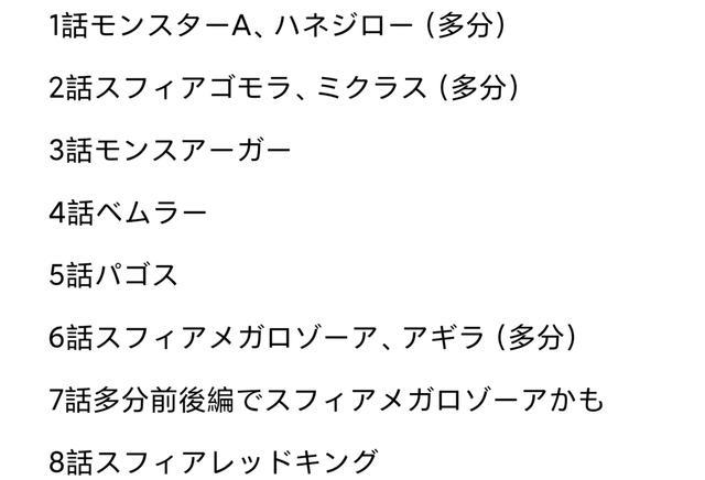 acgn漫评|戴卡奥特曼未确定情报:1-9话全登场怪兽公开特利迦可能6话客串
