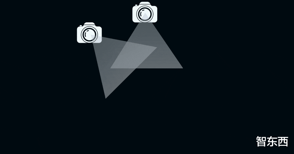 闪存|我在VR里看冬奥：运动员在我头顶飞