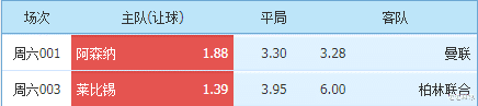 莱比锡|4/23英超/德甲：阿森纳 VS 曼彻斯特联+莱比锡 VS 柏林联合