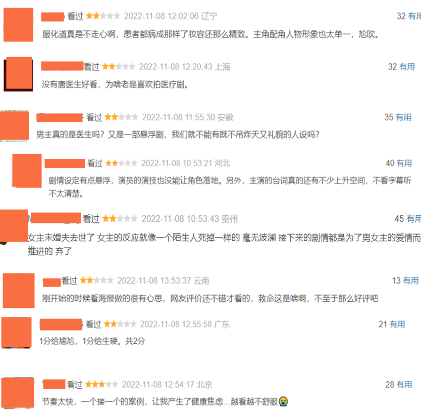 谢谢你医生|收视破1，本以为《谢谢你医生》是医疗剧大爆款，观众骂声却变大