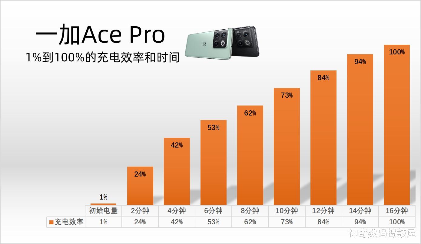 种草的翻包文化，好物的实用至上：我的通勤实用主义EDC都有些啥？