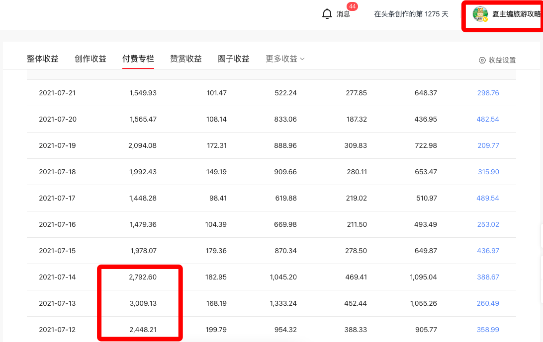 济南|辞职当旅游博主全国玩,从月薪3千到1.5万,谈谈我真实的旅居生活