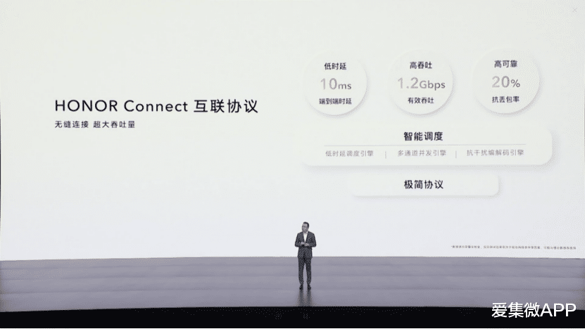 荣耀|荣耀发布 HONOR Connect 互联协议