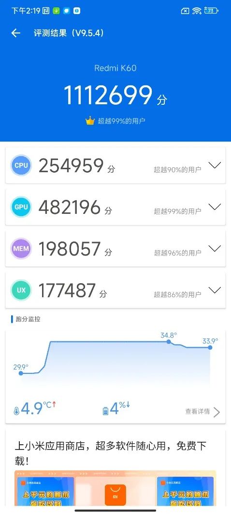 高通骁龙|更高标准的“宇宙标准”版——Redmi K60