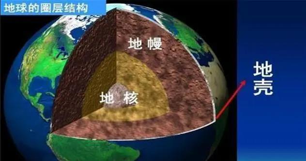 究竟发现了什么?当年苏联想挖穿地球,为何挖12262米突然停了?
