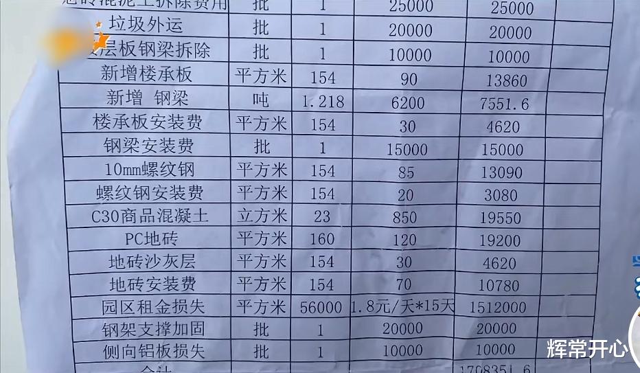 半挂车司机撞坏园区天桥主梁,园区索赔170万,其中租金损失150万!