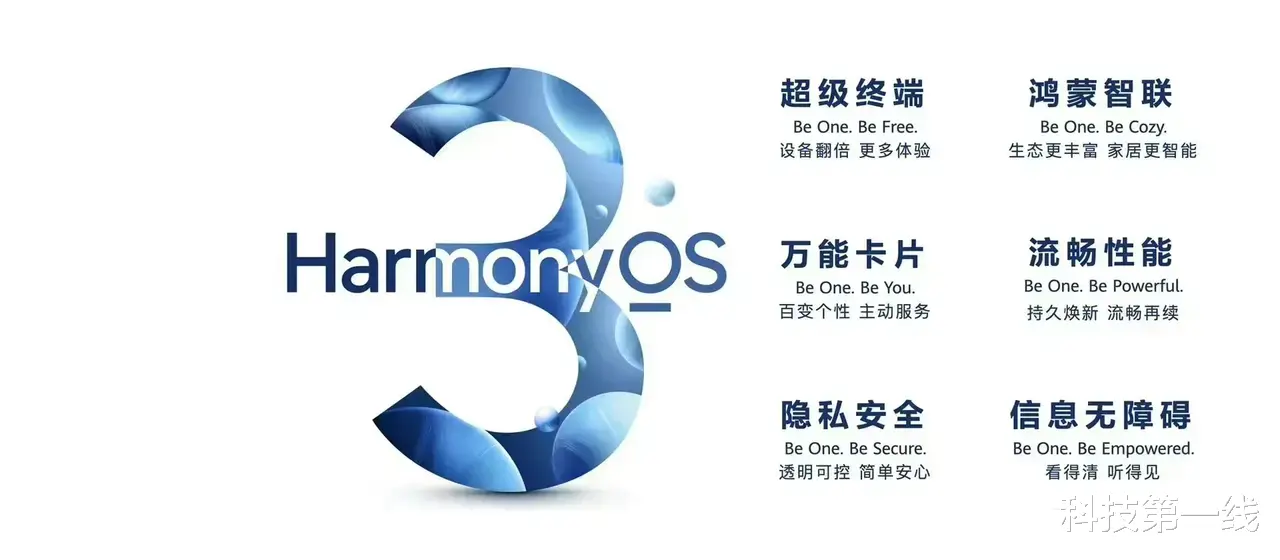 苹果ios16和HarmonyOS3这两个系统真的是属于两个极端！