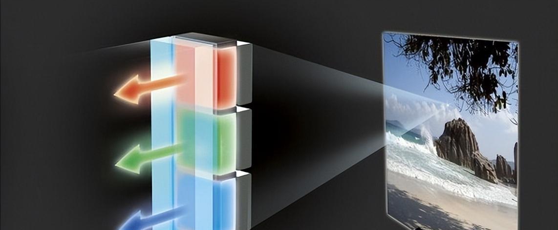 OLED|7亿一台还买不到,中国却实现量产!蒸镀机到底是干什么的?
