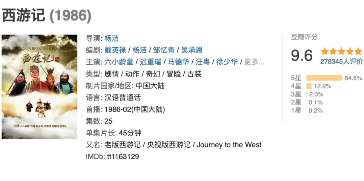 6,如果三国是受到了男性观众的追捧,八六版《西游记》则是无数孩子寒