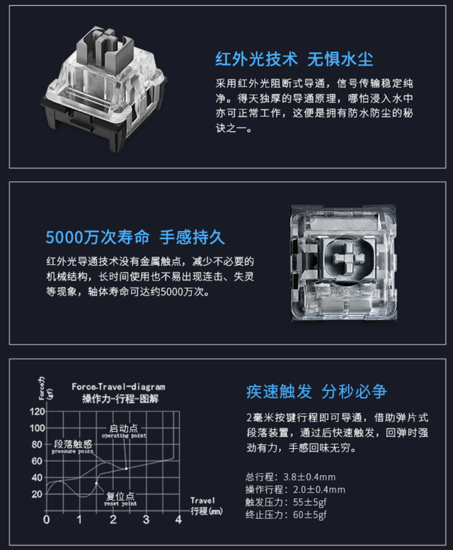 哪吒s|键盘脏了不要担心，用水冲完立即可用，雷柏V520RGB合金版