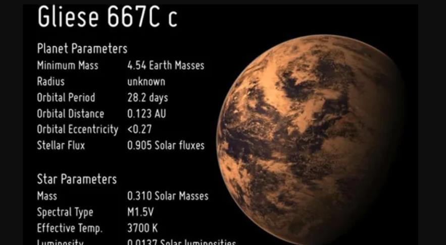 科学家发现一颗超级地球,距我们22光年,与地球的相似度高达84%