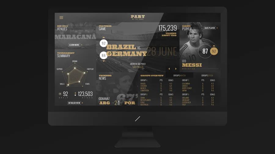 5G|优秀的数据可视化设计