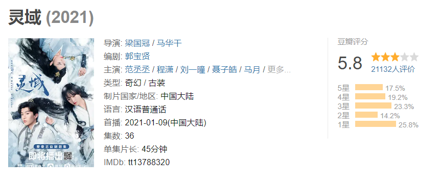 程潇|“跌落神坛”程潇:在韩娱当孙子,在内娱是大爷,好牌打得稀烂
