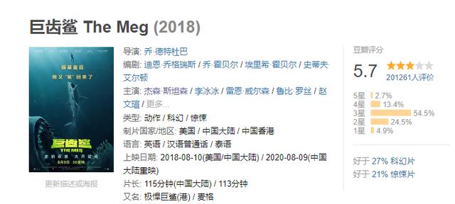 吴京|《水门桥》延期下映，吴京巨制大片被央视官宣，票房能否超50亿
