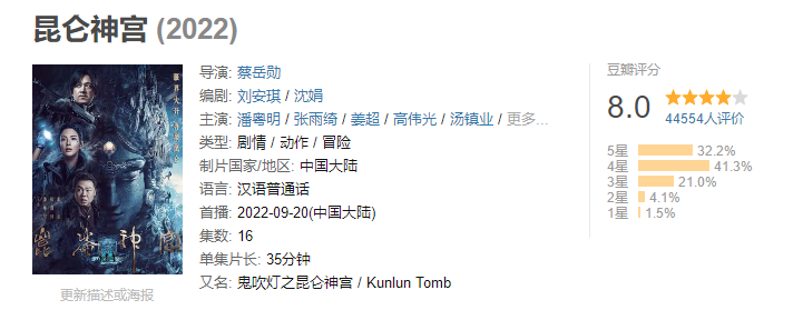 昆仑神宫|《昆仑神宫》烂尾的大结局，三大配角下线，铁三角红斑诅咒破除