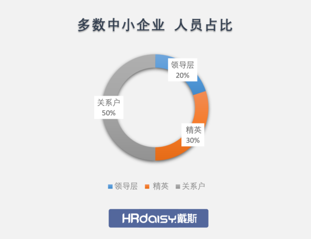 破产|每天上万家企业正在“悄悄”破产