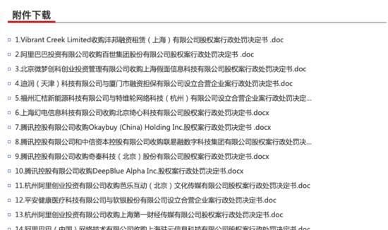 阿里巴巴|阿里被罚250万，腾讯被罚600万，这次为何少了美团？