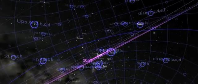 原来人类竟如此渺小!宇宙7级文明究竟有多可怕?