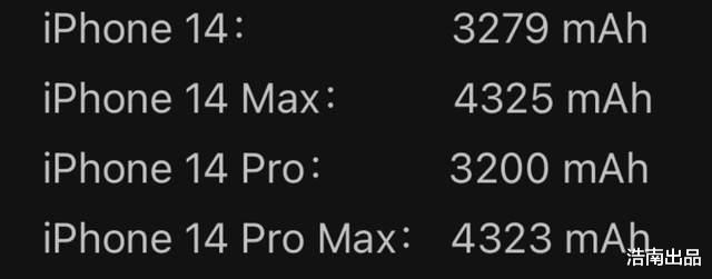 iPhone14|iPhone14不仅涨价，电池容量也涨了，史上续航最强iPhone？