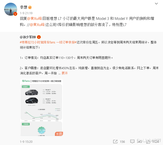 理想L7“碰瓷”特斯拉，理想汽车才是2022年新势力最大赢家？