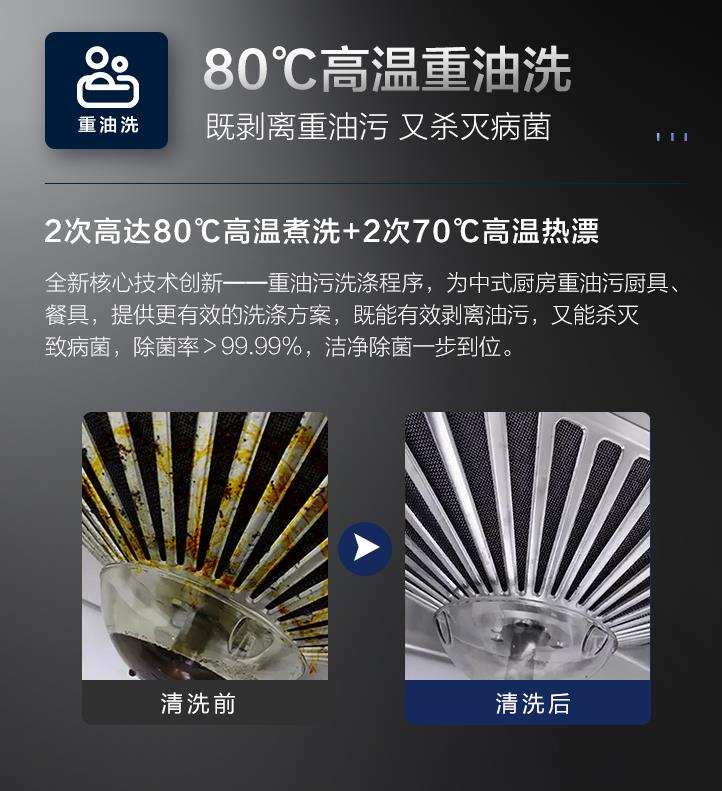 女生节|家电也可以很浪漫：3.8女神节电器礼品推荐清单