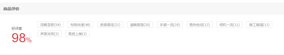 数码|前沿数码好物提升新年生活质量！这三款高性价比产品值得一看