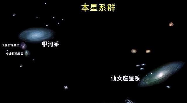 你知道人类有多渺小?宇宙究竟浩瀚到何种地步吗?