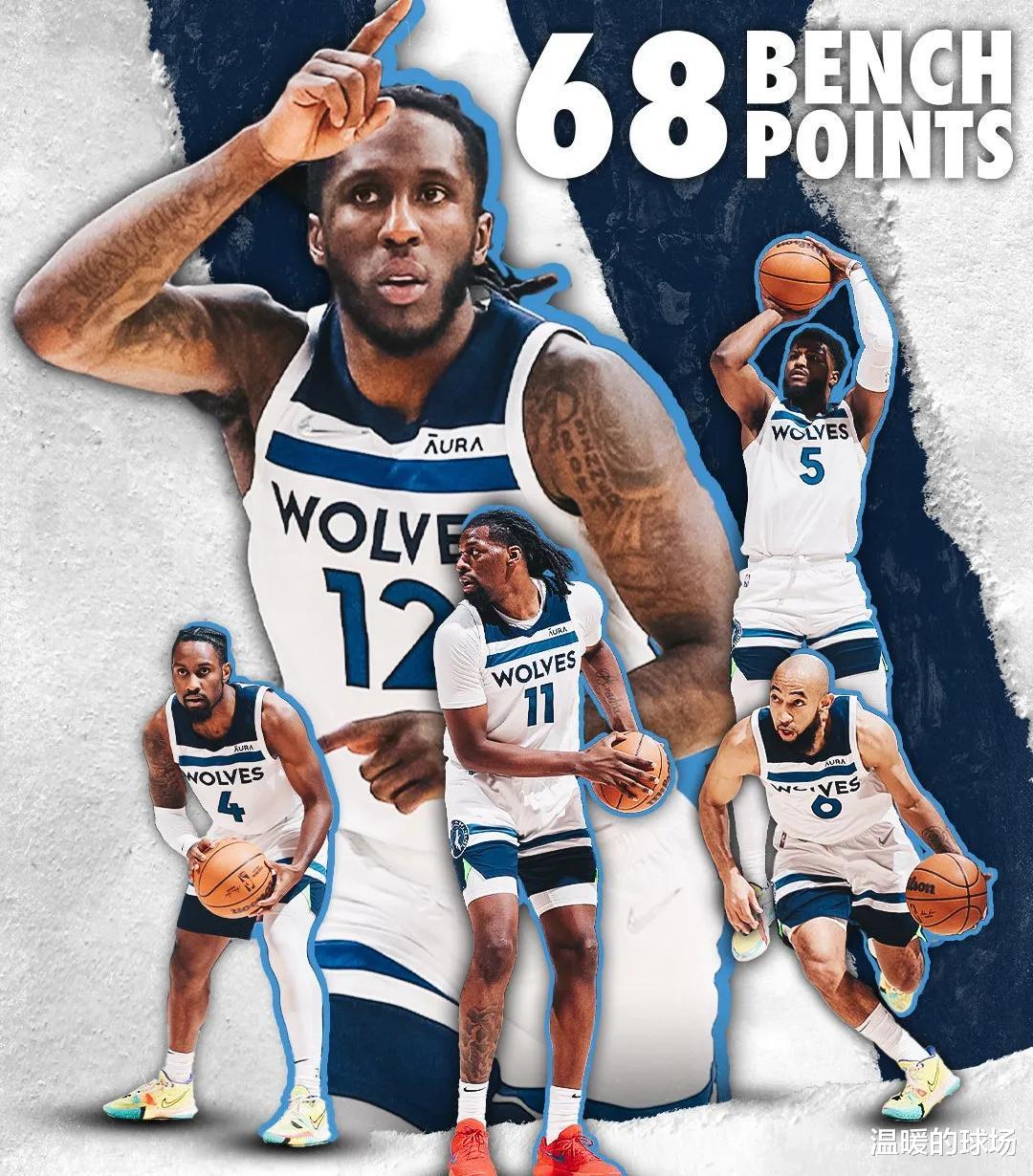 勇士队|NBA西部排名，太阳、勇士竞争第一，灰熊成为惊喜，湖人令人意外