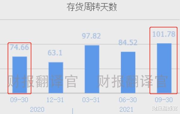 净利润|东数西算第1股, 国内算力领域市占率超60%, 客户有百度、阿里、腾讯