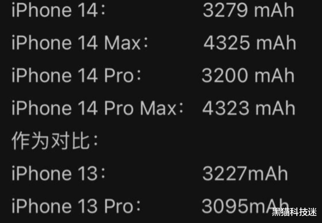 iPhone14|iPhone 14三大痛点：该不该升级？看完基本懂了