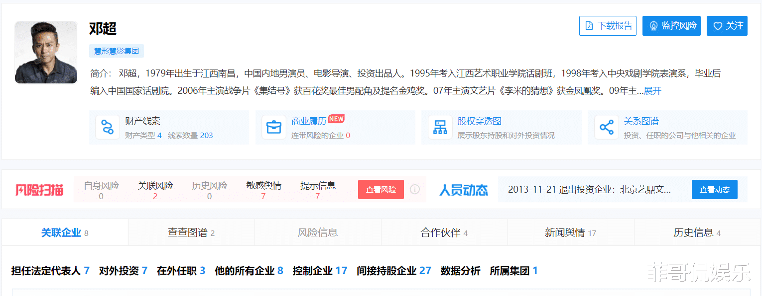 邓超|邓超到底有多富?人家早就晋升成资本,完全不靠拍戏赚钱了