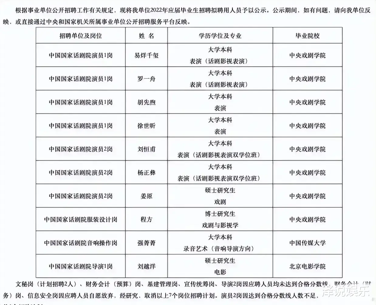 秦岚|徐帆退休引热议,对易烊千玺考编谈看法,网友纷纷赞成