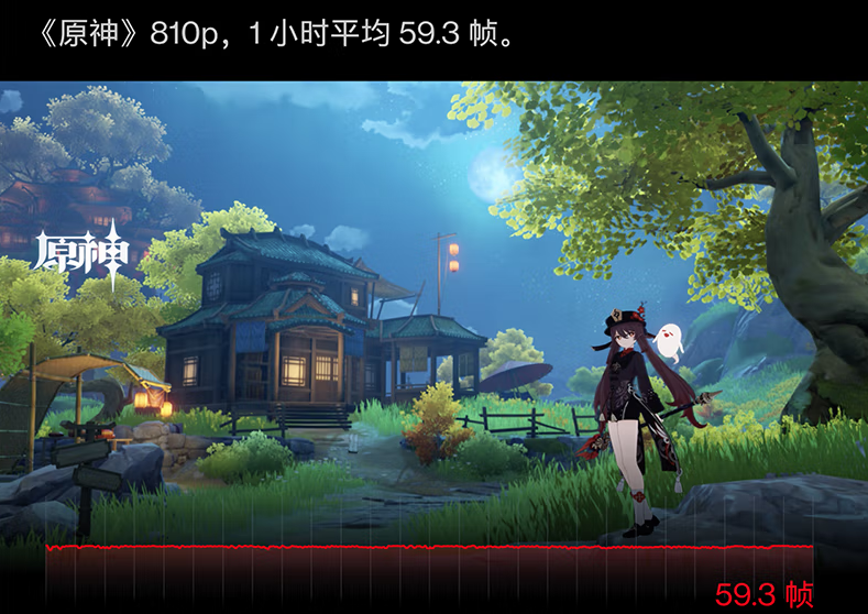 和平精英职业联赛|手机界FMVP?2022PEL夏决亮相的这款新机究竟有何来头:就是稳!