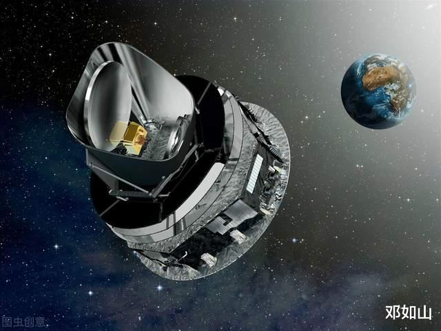 普朗克团队发布精确性“宇宙图谱”