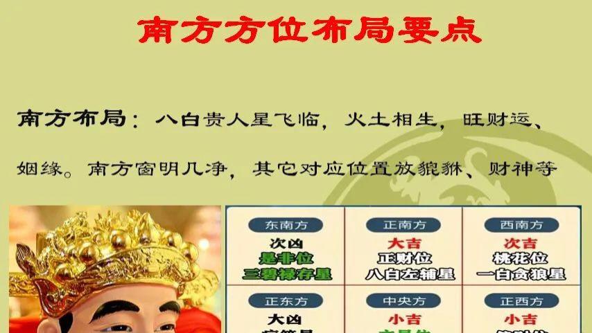 属兔|正南方位 财星飞临 该如何布局与策划？