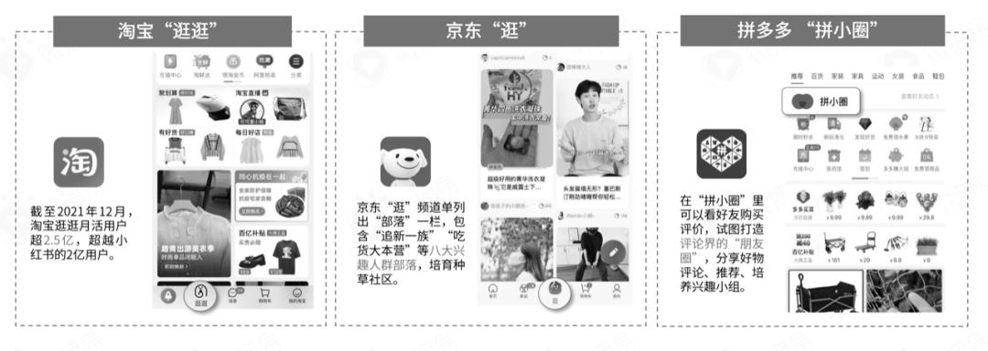 小红书|618营销秘籍，带你解读精准数据营销背后的机会