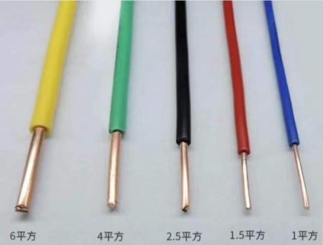 装修这7个地方，预算不足，都要买好的，不然会直接影响居家体验