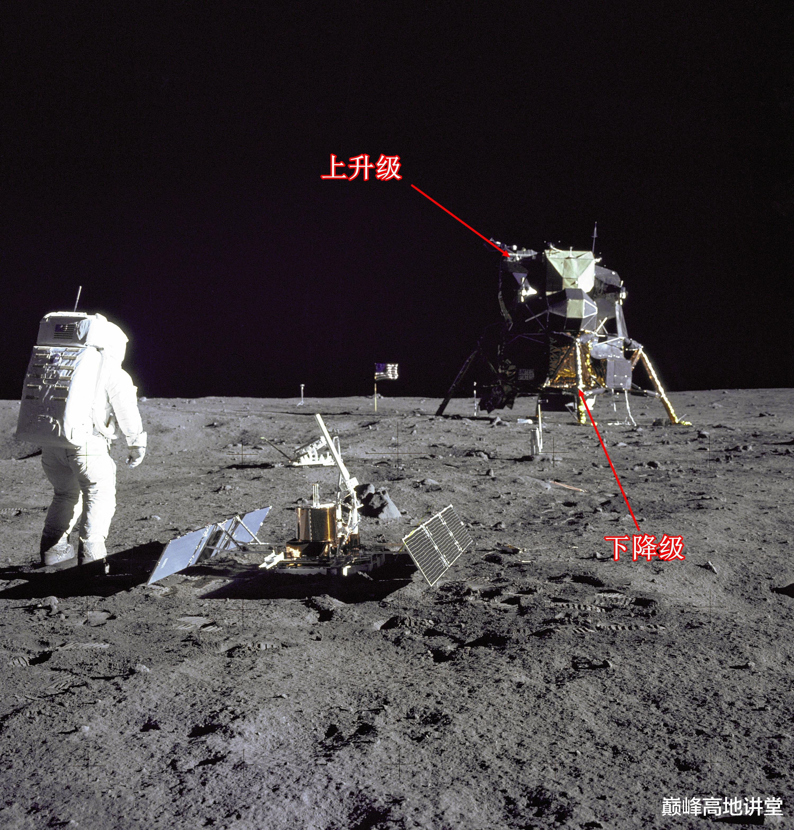 载人登月进度向前一大步:关键技术攻关完成,多型装备齐头并进