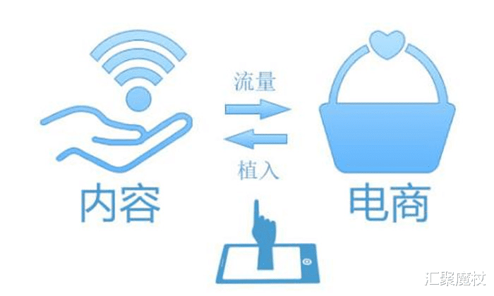 自媒体|做自媒体需要一颗强大的内心