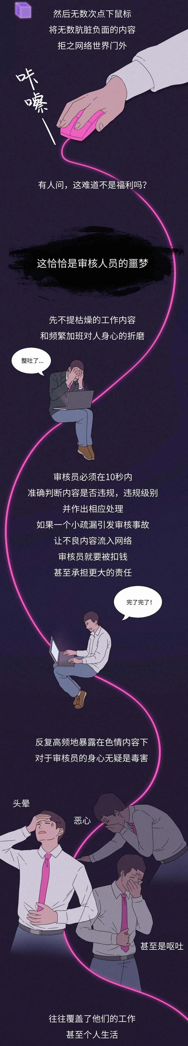 鉴黄师|日看900部片，“鉴黄师”的日常到底多不堪？（漫画科普）想吐！