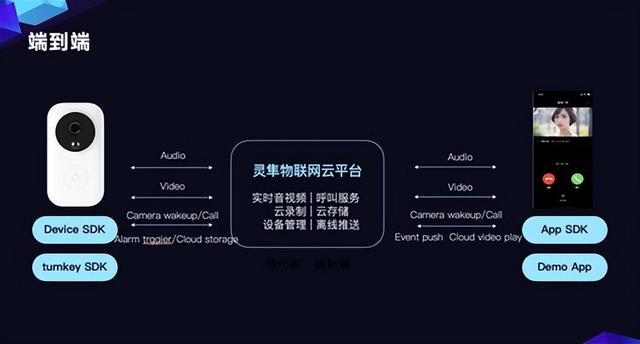 移动互联网|爆火的「小天才」背后，藏着一个物联网「基建」巨头