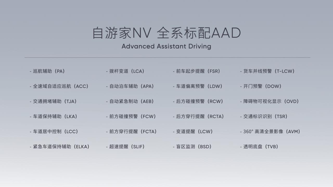 这辆「大牛」有何不同？｜自游家 NV 静态体验