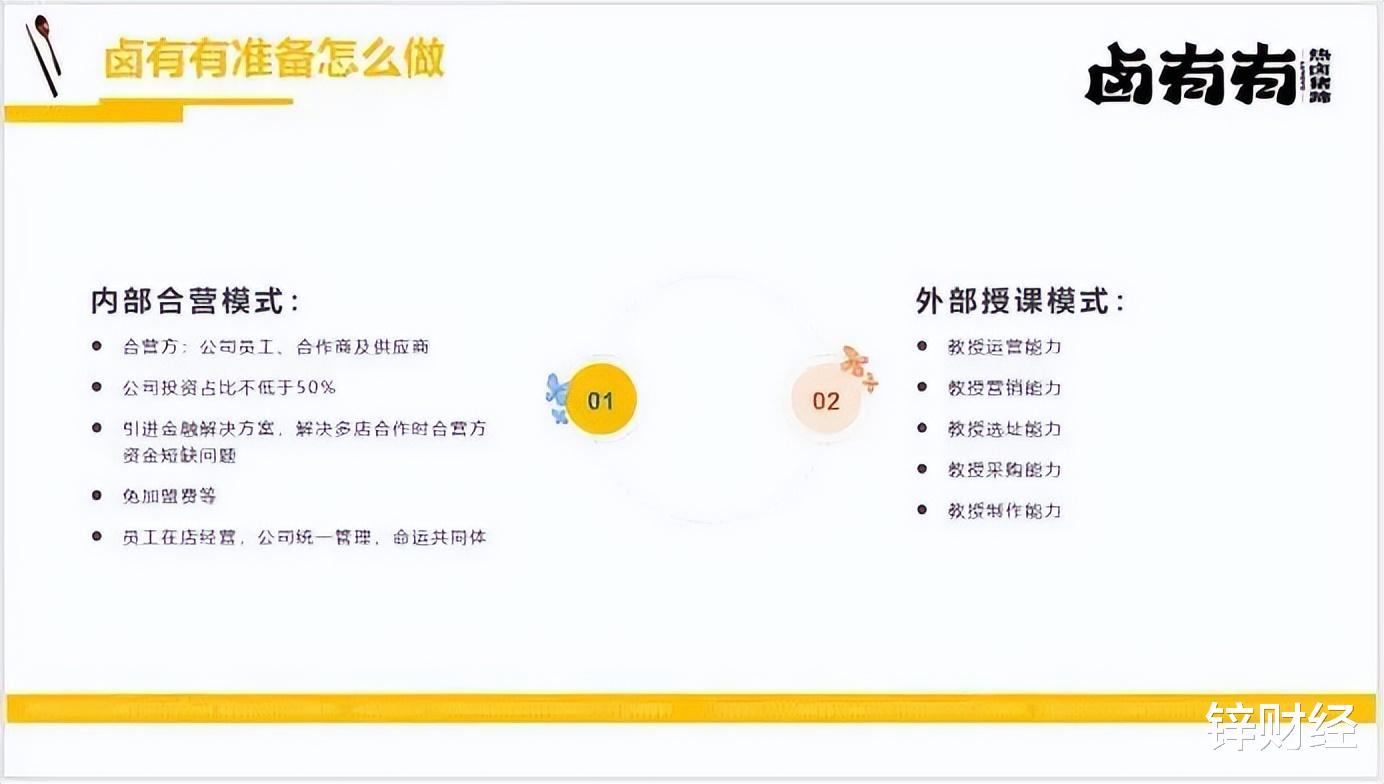bilibili|卤有有方韫程：以创业者为本——低成本创业指南